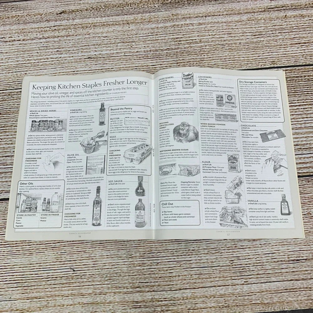 Cook's Illustrated Magazine Recipe‎ Cookbook German Sausage Chicken Pudding